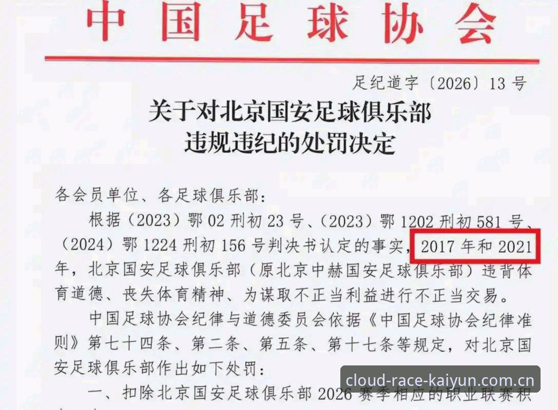 kaiyun安卓版 中国足协第三批禁足名单深度评测:65人涉案背后的足球乱象与行业净化