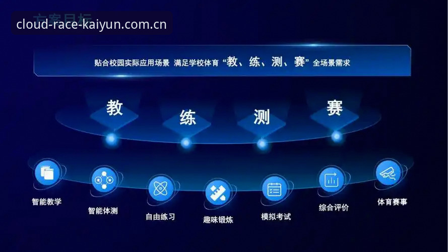 kaiyun官方下载安装 kaiyun体育官网数字体育服务生态深度分析:从下载到沉浸体验的全链路解析