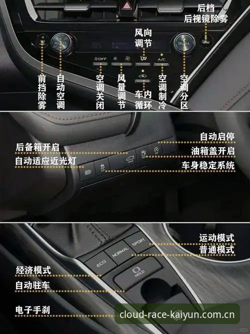 7个步骤掌握kaiyun使用教程：从注册到高阶功能的完整指南